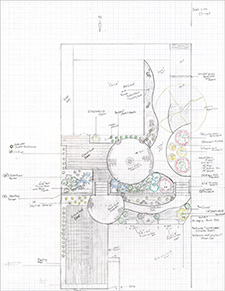 Emerald Landscaping - Our Process: Design